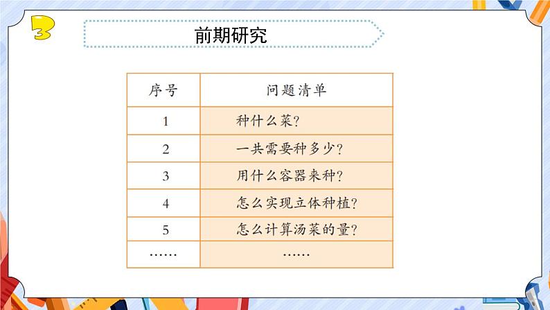 STEM学习：立体小菜园（课件）第8页