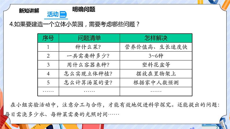 苏教版科学五年级下册 STEM 学习 立体小菜园 课件+教案+试题+素材07