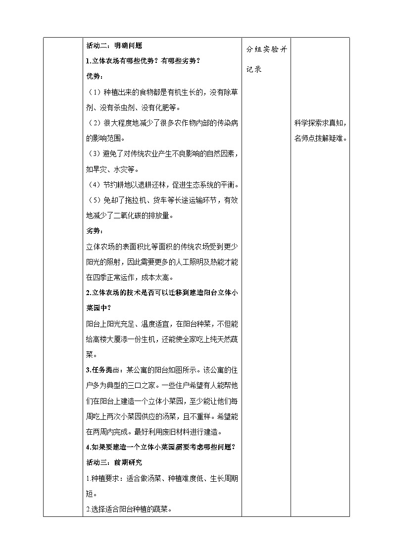 苏教版科学五年级下册 STEM 学习 立体小菜园 课件+教案+试题+素材02