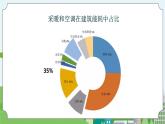 STEM学习：节能小屋 教案+课件+素材 （苏教版科学六年级下册 ）