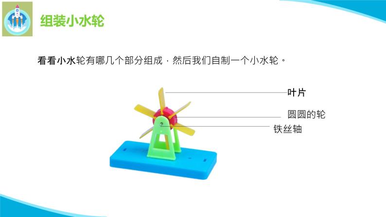 苏教版科学一年级下册5玩转小水轮PPT课件05