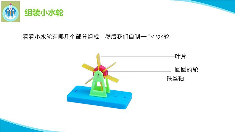 苏教版科学一年级下册5玩转小水轮PPT课件05