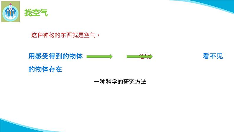 苏教版科学一年级下册7找空气PPT课件第7页