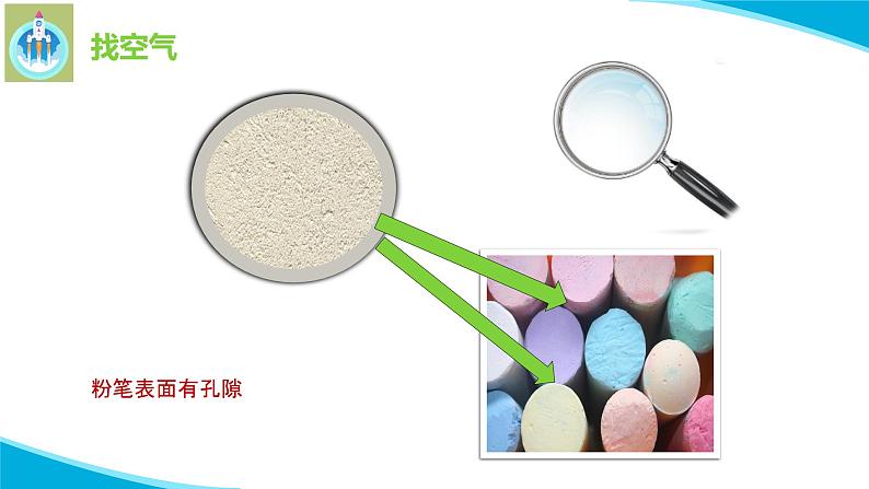 苏教版科学一年级下册8这里面有空气吗PPT课件08