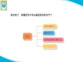 苏教版科学二年级上册3四季的天气PPT课件