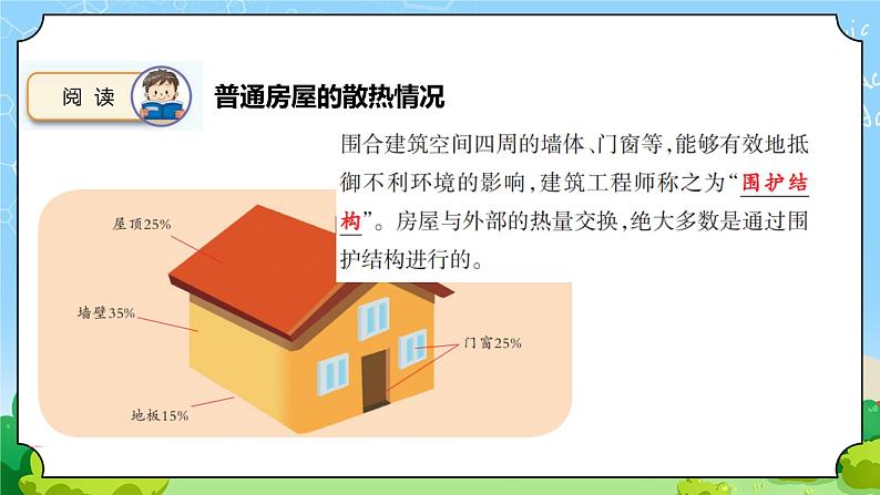 STEM学习 节能小屋 课件 （苏教版科学六年级下册）08