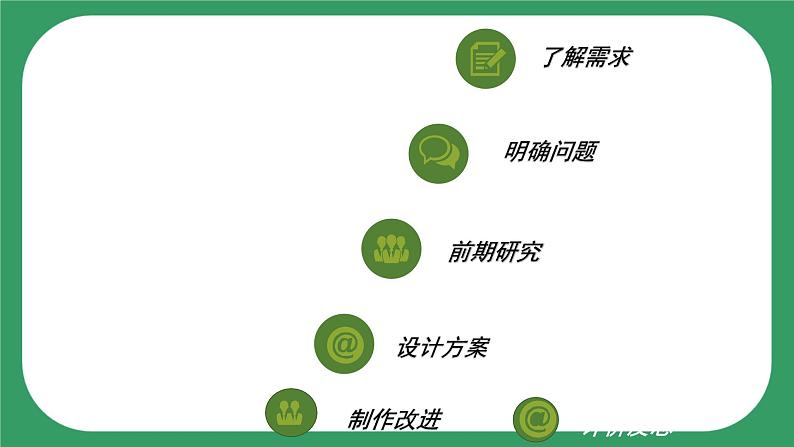 STEM学习+立体小菜园1  课件 （苏教版科学五年级下册）02