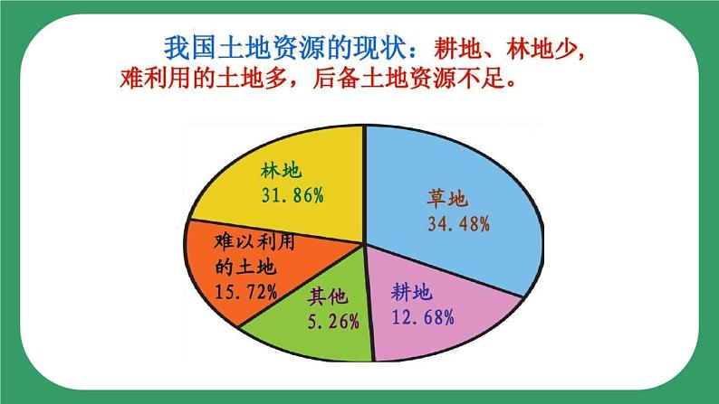 STEM学习：立体小菜园 课件+教案+素材 （苏教版科学五年级下册）03