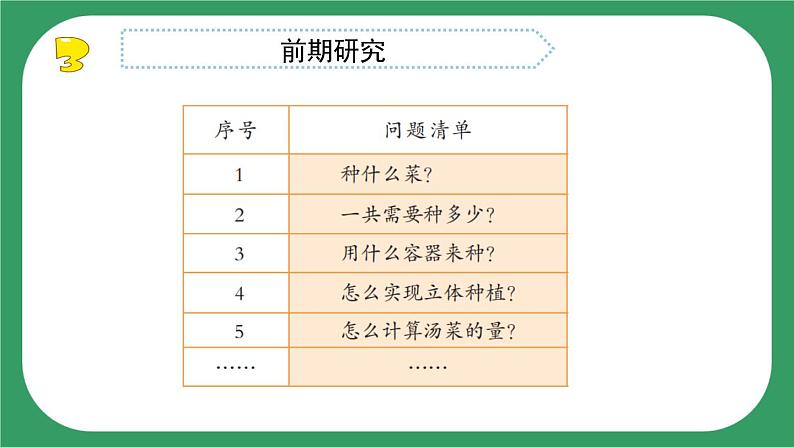 STEM学习：立体小菜园 课件+教案+素材 （苏教版科学五年级下册）08