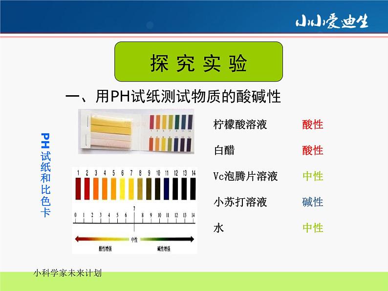 STEM课程科学社团通用版 11 清凉一下 课件05