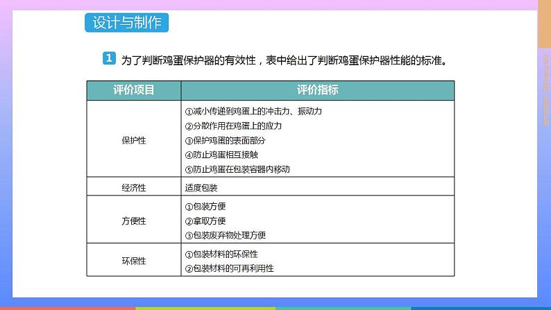 通用版 小学科学 鸡蛋保护器-设计与制作（课件）第2页