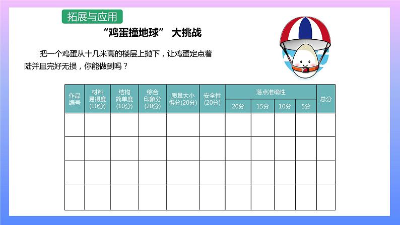 通用版 小学科学 鸡蛋保护器-拓展与应用（课件）第1页