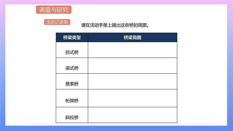 通用版 小学科学 桥-调查与研究（课件）第4页