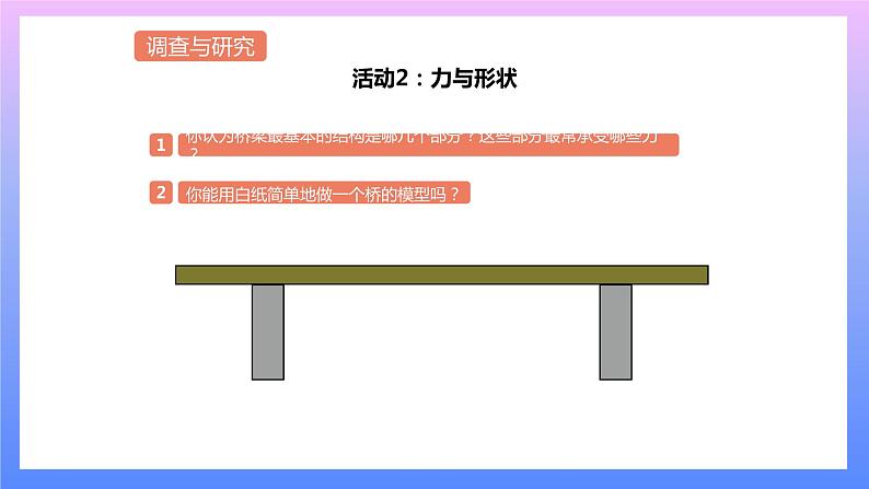 通用版 小学科学 桥-调查与研究（课件）第7页