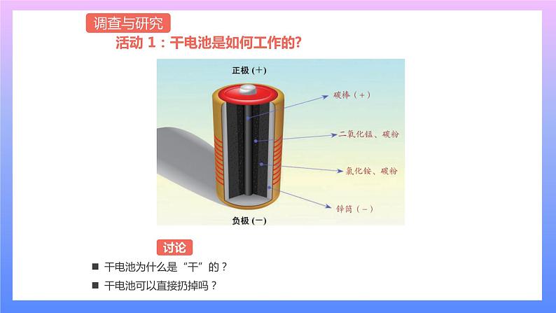 通用版 小学科学 水果电池-调查与研究（课件）第1页