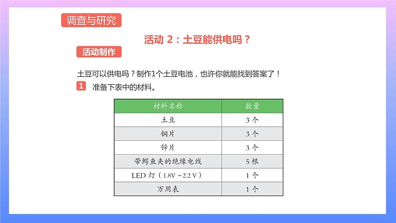 通用版 小学科学 水果电池-调查与研究（课件）第6页