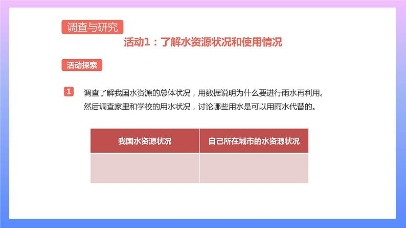 通用版 小学科学 雨水收集器-调查与研究（课件）第2页