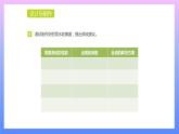 通用版 小学科学 雨水收集器-设计与制作（课件）