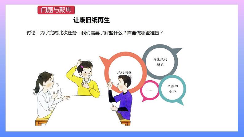 通用版 小学科学 再生纸书签-问题与聚焦（课件）第1页