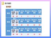 通用版 小学科学 制作泡泡液-设计与制作（课件）