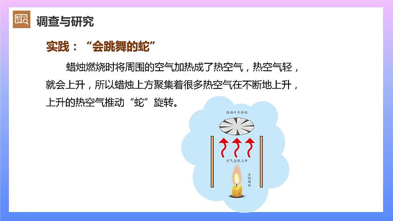 通用版 小学科学 走马灯-调查与研究（课件）第4页