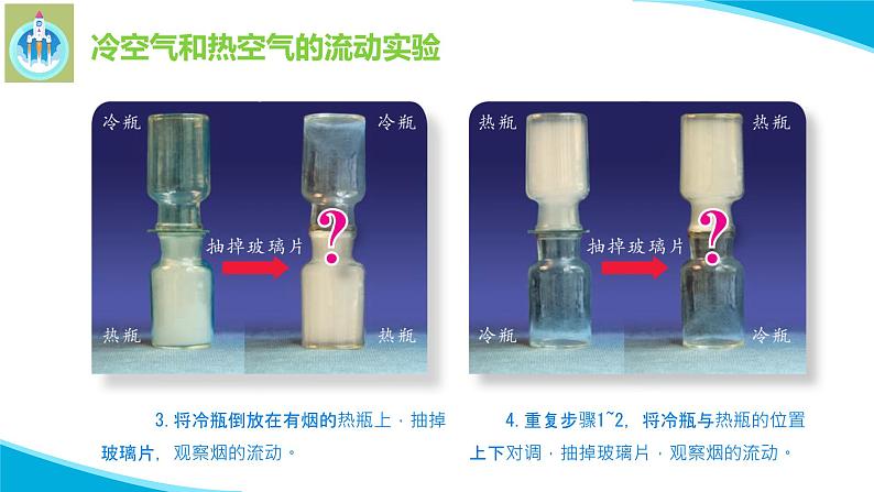 苏教版科学三年级上册3热空气和冷空气PPT课件08