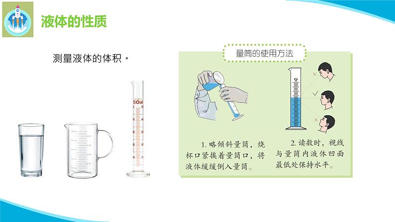 苏教版科学三年级上册9认识液体PPT课件06