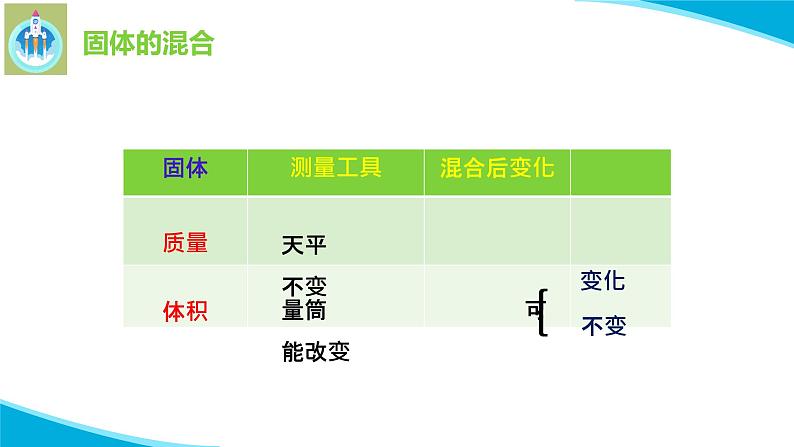 苏教版科学三年级上册10固体的混合与分离PPT课件07