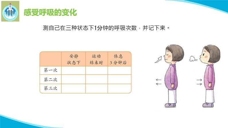 苏教版科学三年级上册17运动与呼吸PPT课件03