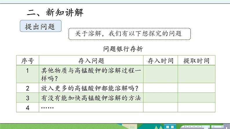 大象版科学三年级上册3.1《不一样的溶解》课件06