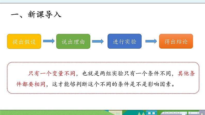 大象版科学三年级上册3.3《溶解与加热》课件02