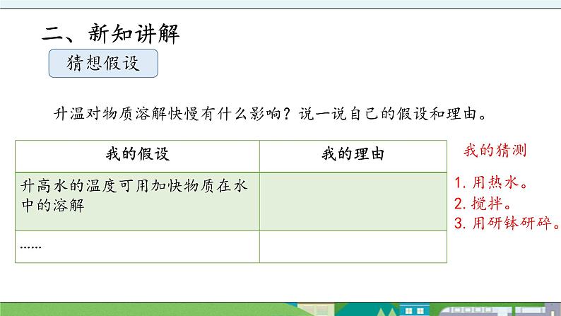 大象版科学三年级上册3.3《溶解与加热》课件05