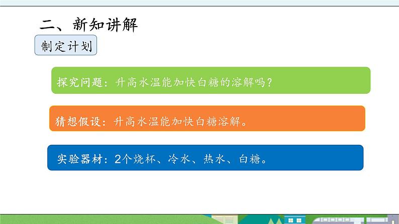 大象版科学三年级上册3.3《溶解与加热》课件07