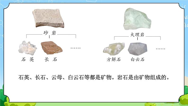 13 矿物和矿产 教学课件04