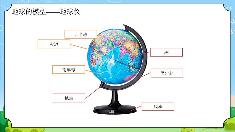 19 海洋和陆地 教学课件04