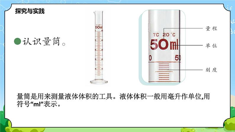 21 量筒 教学课件第3页