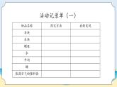 2.1《固體、液體和氣體》教學(xué)課件
