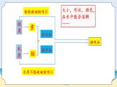 3.5《把它們分離》教學(xué)課件
