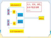 3.5《把它们分离》教学课件