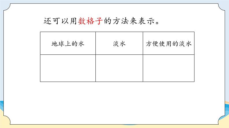 6.1《地球上的水 》(2)教学课件07