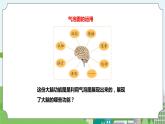 新苏教版科学五年级上册 5.20《大脑的开发与利用》 课件+教案