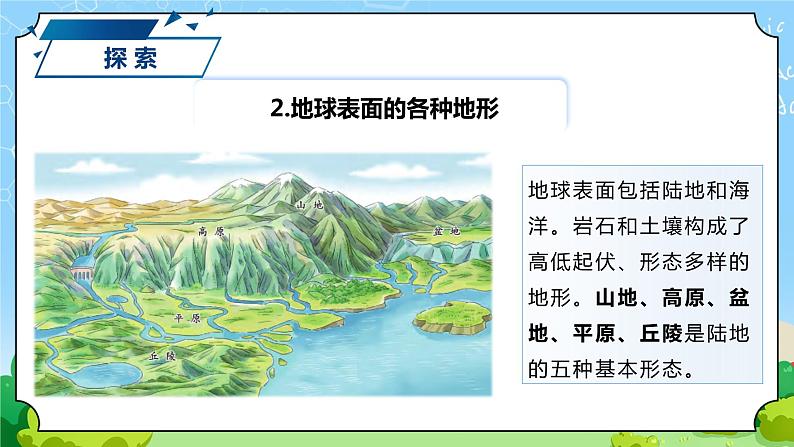 苏教版科学五年级上册9《地球的表面》课件第8页