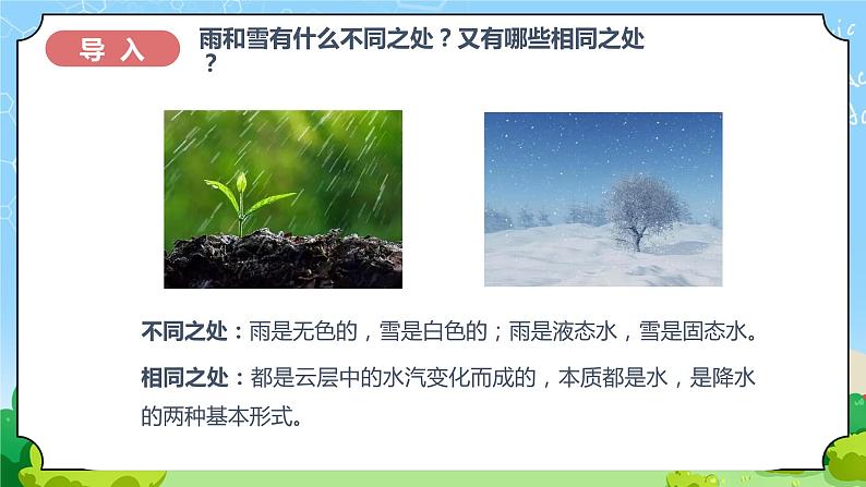 苏教版科学五年级上册15《雨和雪》课件第2页