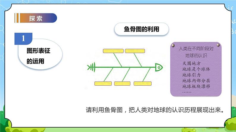 苏教版科学五年级上册20《大脑的开发与利用》课件04