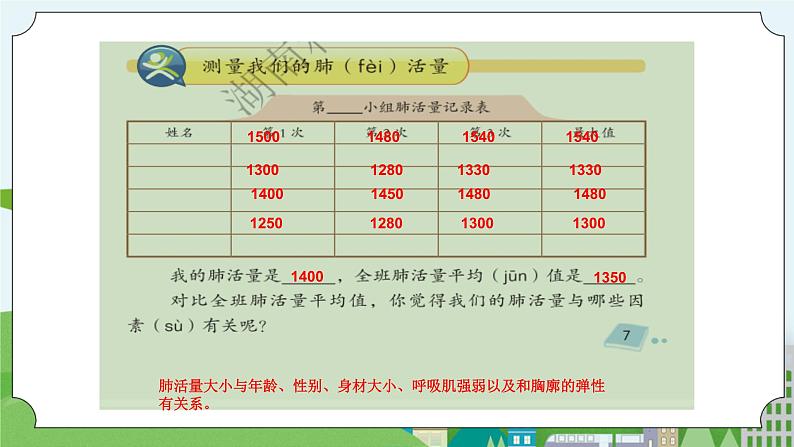 湘科版科学四上 2.4 保护呼吸、消化器官 课件+教案08