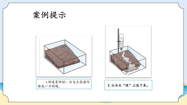 湘科版科学五年级上册3.5塑造地表的巧手 课件+教案06