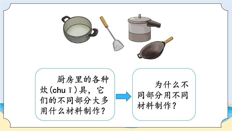 湘科版科学五年级上册5.2谁的传热本领强 （课件）第2页