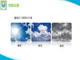 苏教版科学三年级下册17云量和雨量PPT课件