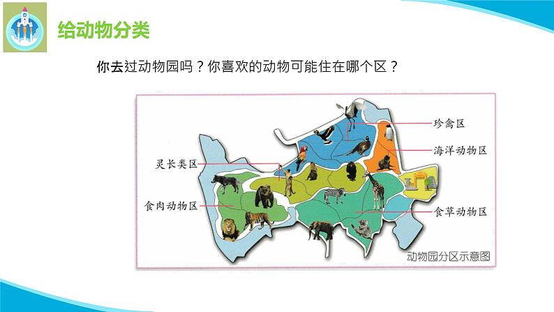 最新苏教版科学四年级上册1给动物分类PPT课件03