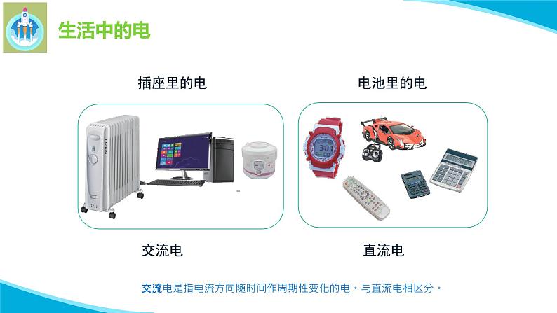最新苏教版科学四年级上册15生活中的电PPT课件第5页